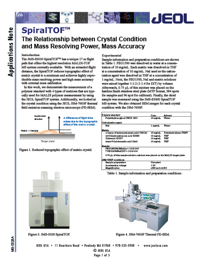 Apps Note Crystal Diff on Polymer